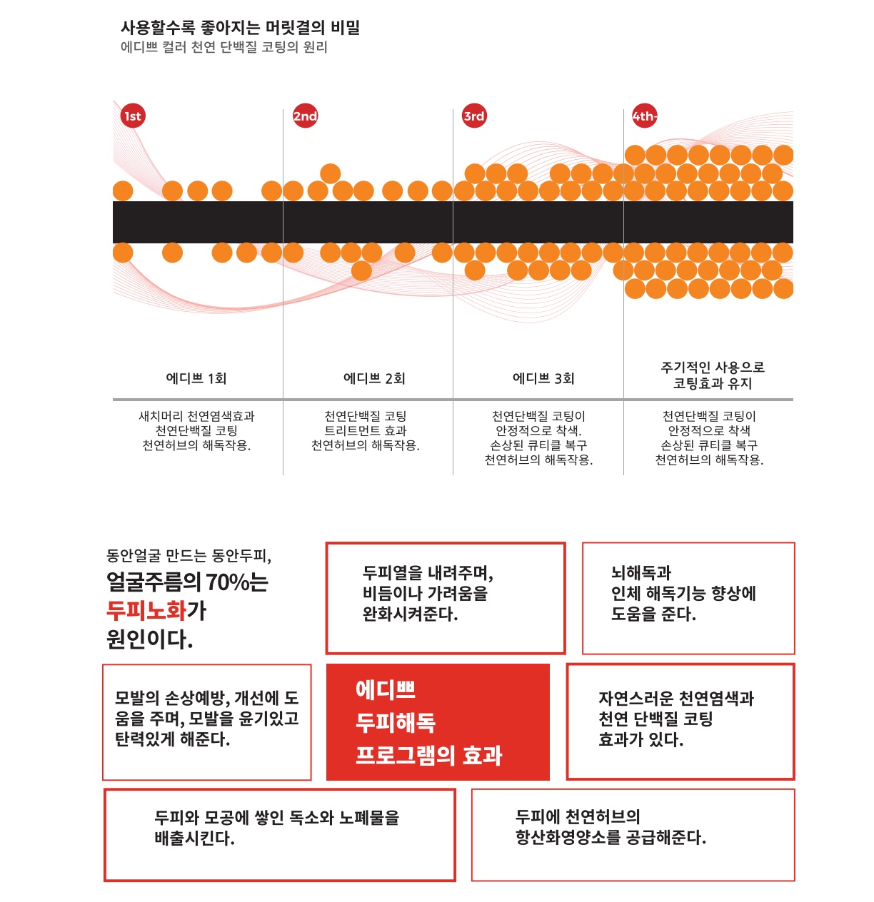 상세이미지 #6